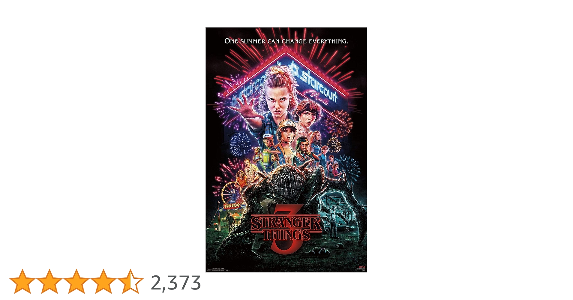 Amazon.co.jp: Trends International Netflix ストレンジャー